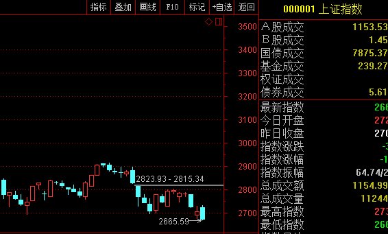 市场聚焦：玉米价格探底，熊市末端迎来反转曙光？